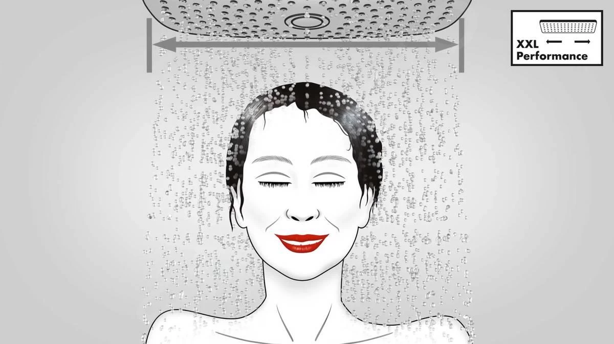 Hansgrohe Raindance Select S - Doucheset 120/Unica'Comfort 110 R, Chroom 26326000 - Afbeelding 5