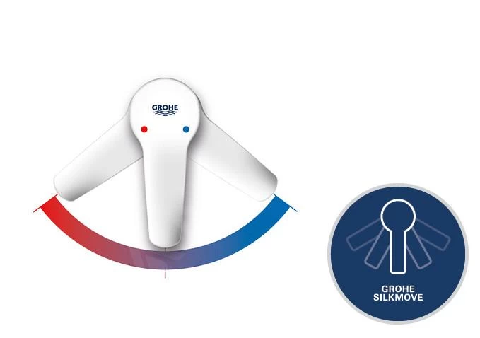 Grohe Euphoria - Douchesysteem Met Eengreeps Opbouwkraan, Chroom 26240000 - Afbeelding 4