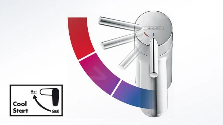 Hansgrohe Metris New - Wastafelkraan 110 CoolStart, Met Waste, Chroom 31121000 - Afbeelding 7