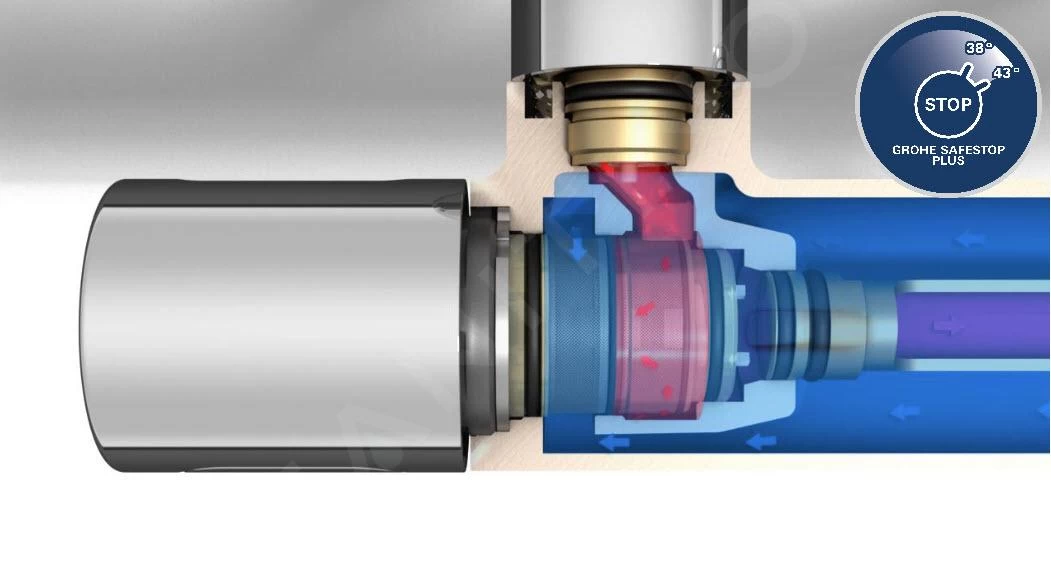 Grohe Grohtherm 800 Cosmopolitan - Thermostaat Badkraan, Chroom 34770000 - Afbeelding 7