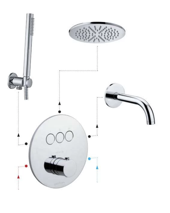 Paffoni Compact Box - Thermostatische Inbouwkraan, Voor 3 Uitgangen, Geborsteld Goud CPT019HGSP - Afbeelding 3